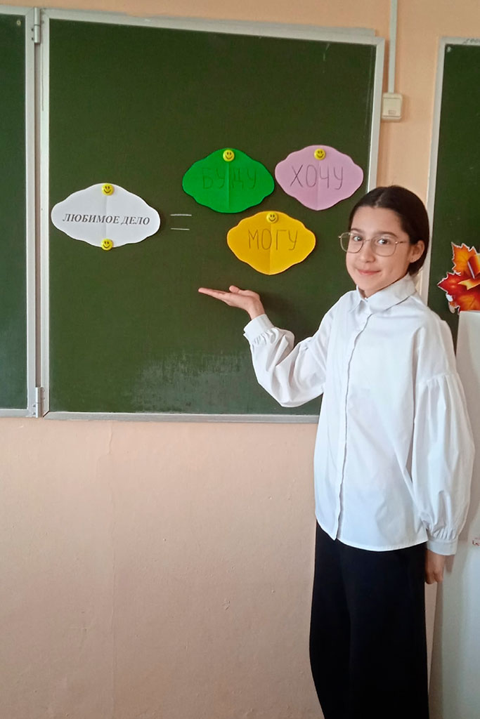 Выбор профессии